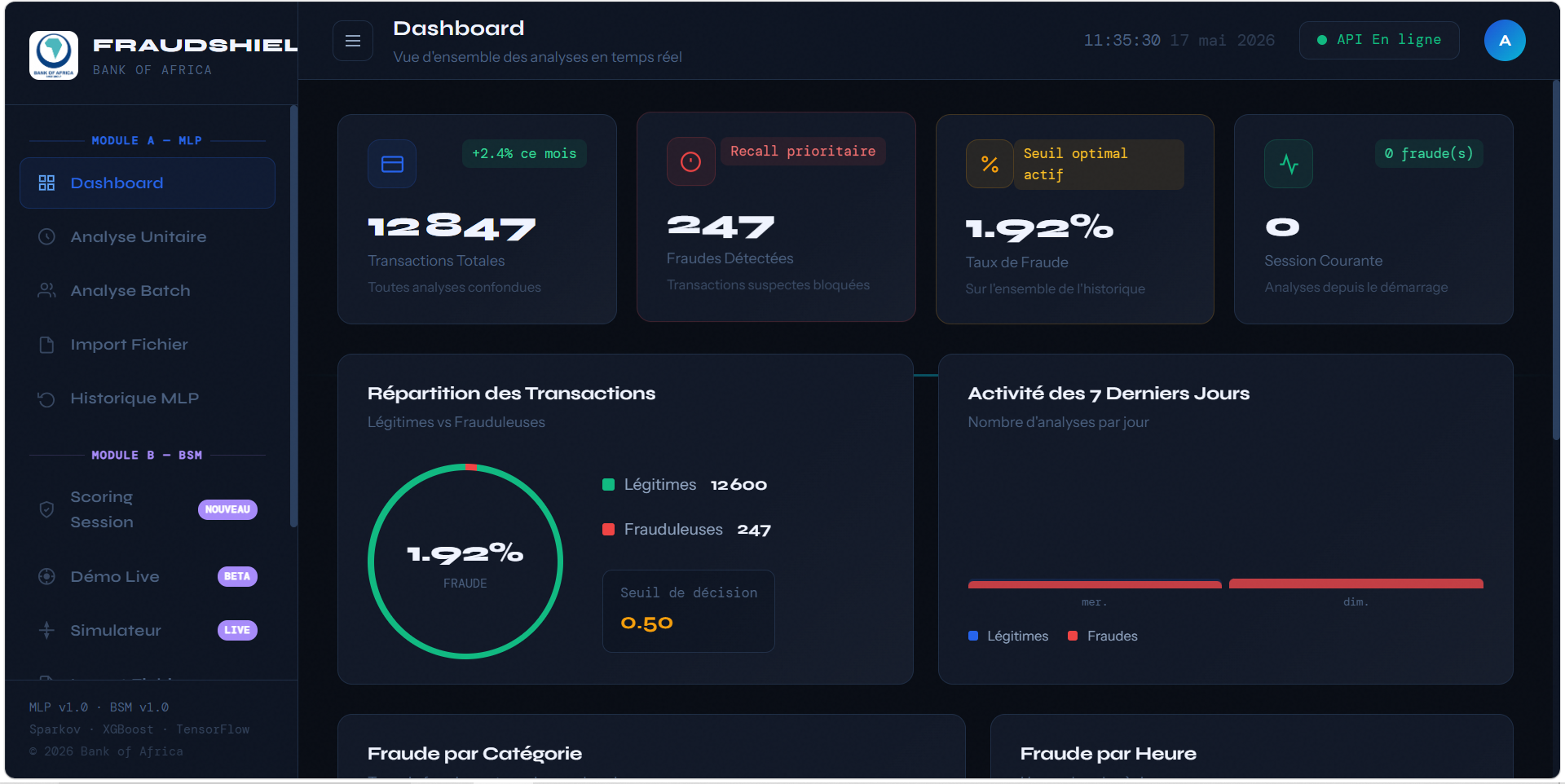 SFE | FraudShield - Système Avancé de Détection de Fraude